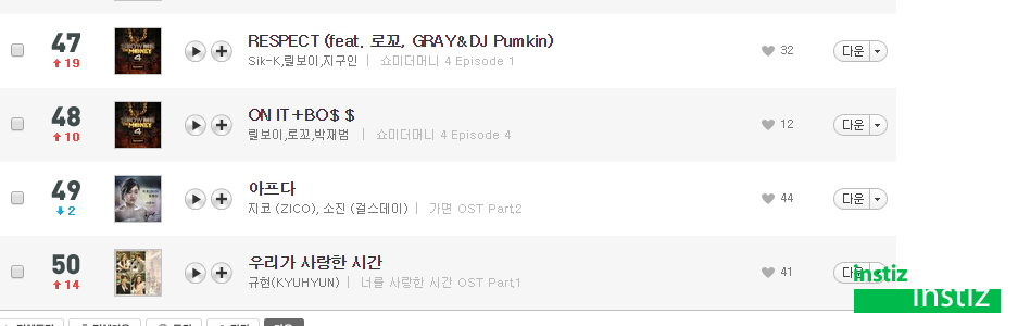 찬바람이 불어오니 다시 슬금슬금 올라가는 연어아이돌 (ft. 음원깡패) | 인스티즈