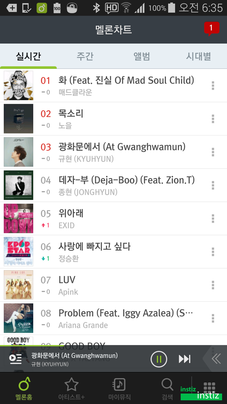 찬바람이 불어오니 다시 슬금슬금 올라가는 연어아이돌 (ft. 음원깡패) | 인스티즈