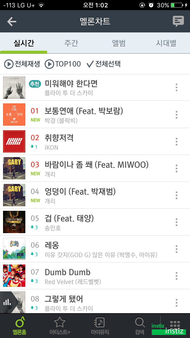 각종 음원 사이트에서 1위 중인 솔로곡 | 인스티즈