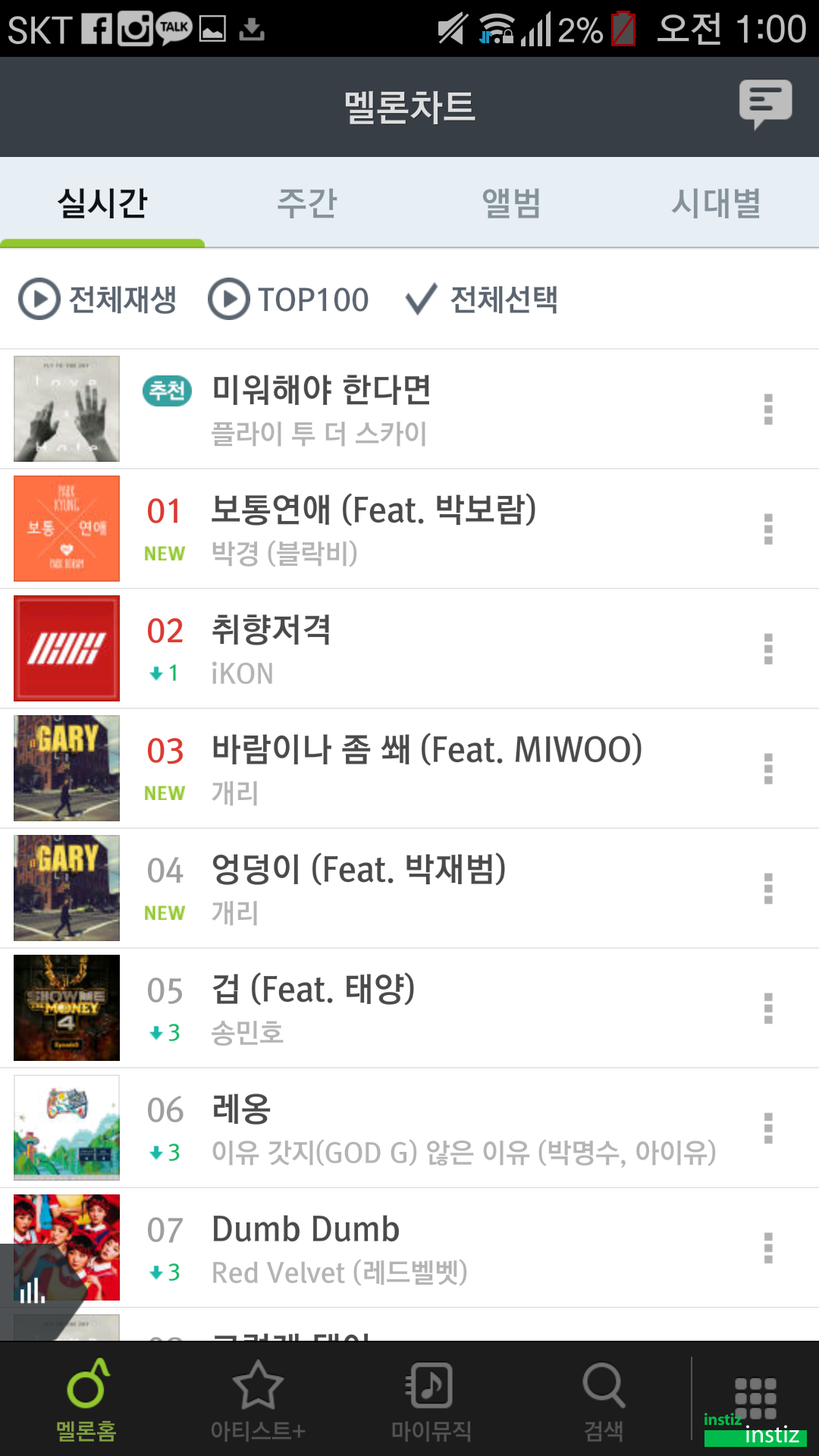 첫 솔로 데뷔로 진입 1위한 아이돌 | 인스티즈