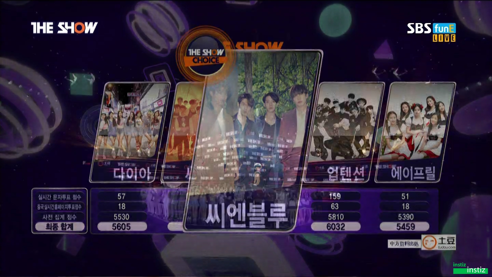 [더쇼150929] CNBLUE - 이 주의 더쇼 초이스 수상 소감+앵콜 | 인스티즈