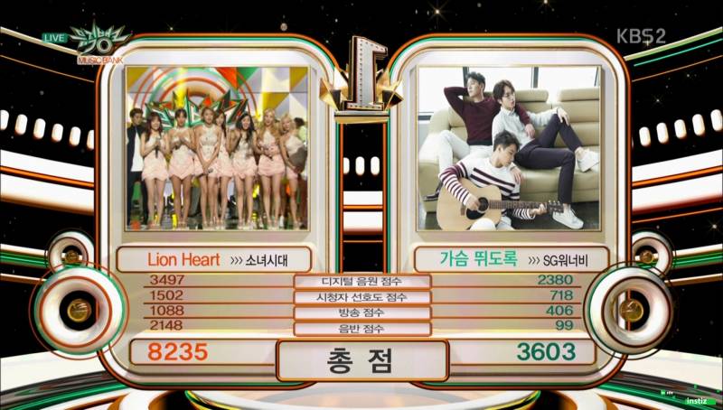 [뮤뱅150911] 소녀시대(少女時代, SNSD) - 이 주의 K-Chart 1위 수상 소감+앵콜 | 인스티즈