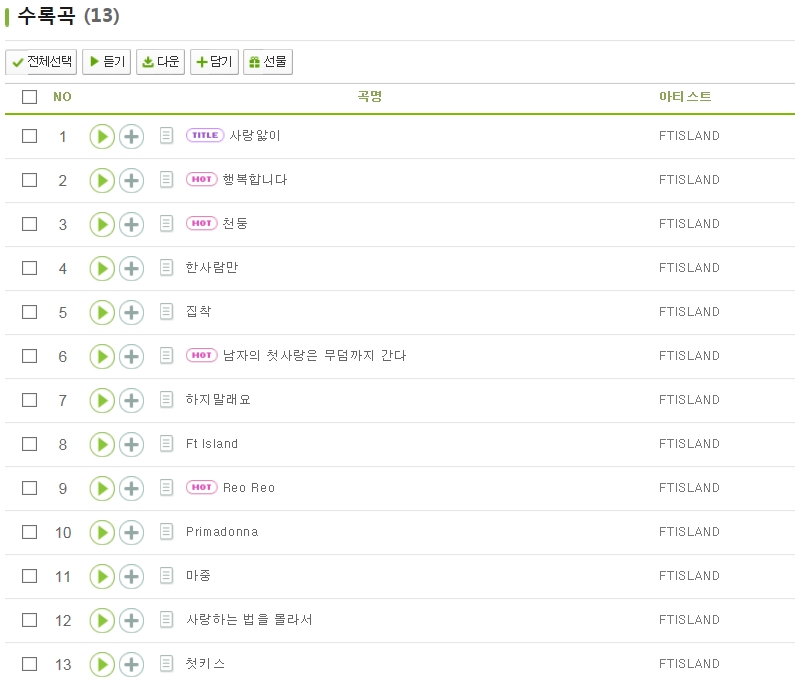 들어본 사람들은나오는 앨범마다 명반이라는 아이돌그룹 | 인스티즈