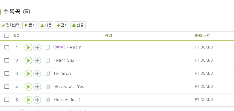 들어본 사람들은나오는 앨범마다 명반이라는 아이돌그룹 | 인스티즈