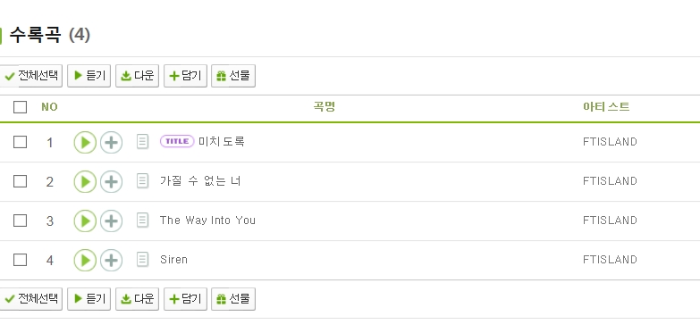 들어본 사람들은나오는 앨범마다 명반이라는 아이돌그룹 | 인스티즈