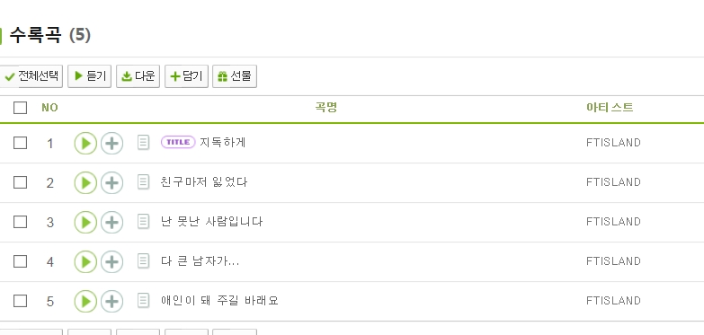 들어본 사람들은나오는 앨범마다 명반이라는 아이돌그룹 | 인스티즈