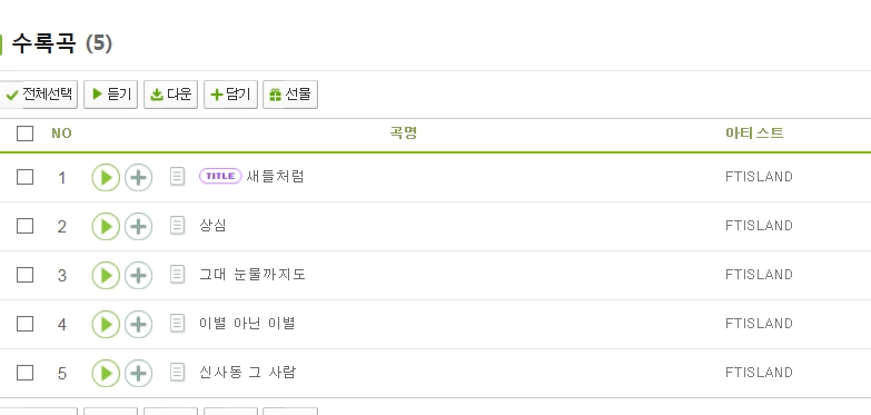 들어본 사람들은나오는 앨범마다 명반이라는 아이돌그룹 | 인스티즈