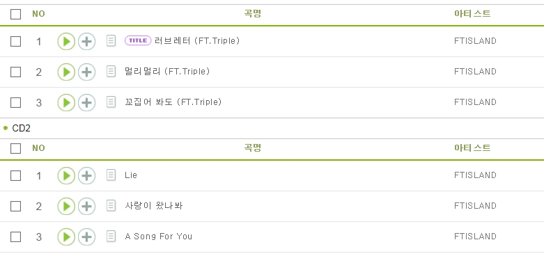 들어본 사람들은나오는 앨범마다 명반이라는 아이돌그룹 | 인스티즈