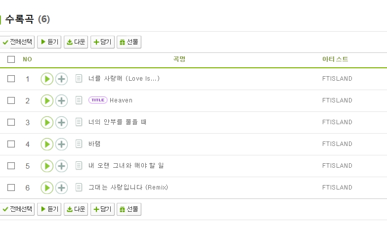 들어본 사람들은나오는 앨범마다 명반이라는 아이돌그룹 | 인스티즈