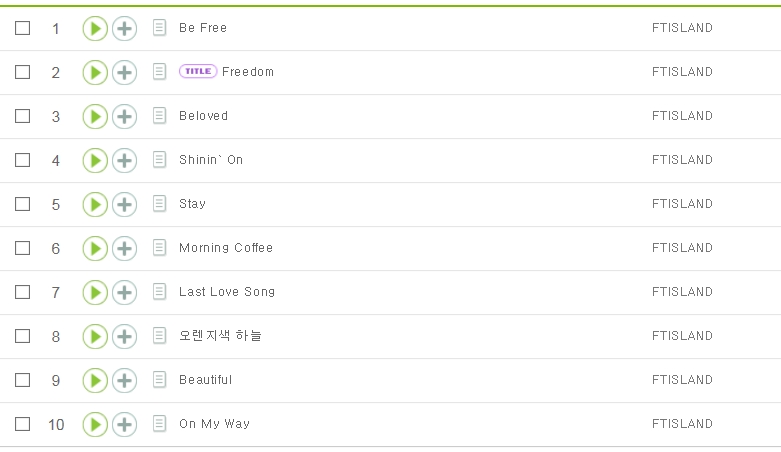 들어본 사람들은나오는 앨범마다 명반이라는 아이돌그룹 | 인스티즈
