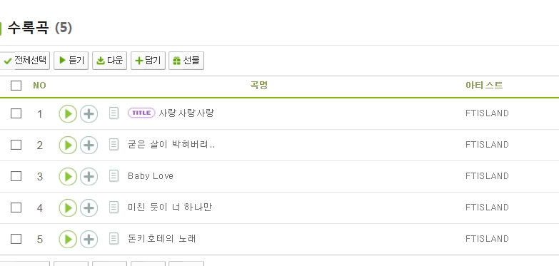 들어본 사람들은나오는 앨범마다 명반이라는 아이돌그룹 | 인스티즈