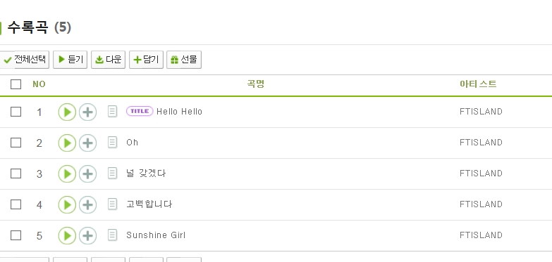 들어본 사람들은나오는 앨범마다 명반이라는 아이돌그룹 | 인스티즈