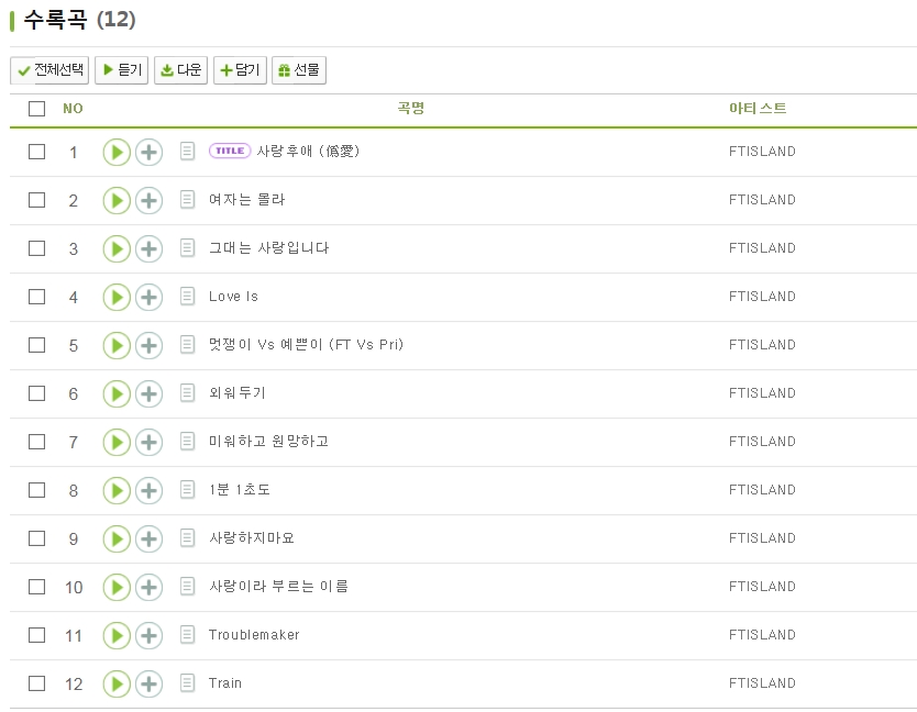 들어본 사람들은나오는 앨범마다 명반이라는 아이돌그룹 | 인스티즈