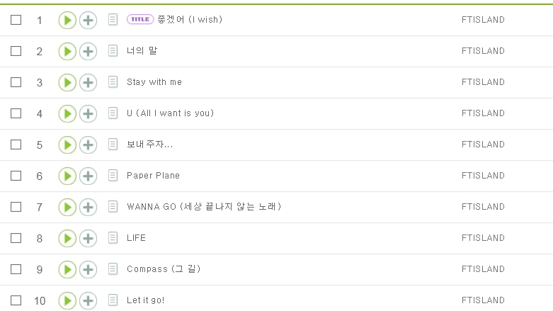 들어본 사람들은나오는 앨범마다 명반이라는 아이돌그룹 | 인스티즈