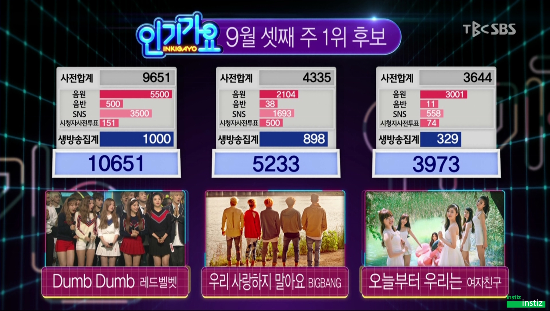 [인가150920] 레드벨벳(Red Velvet) - 이 주의 인가차트 1위 수상 소감+앵콜 | 인스티즈