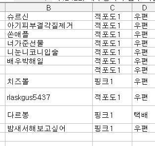 직구반지갑/큰지퍼 필통 정리상황! 구매가능! | 인스티즈