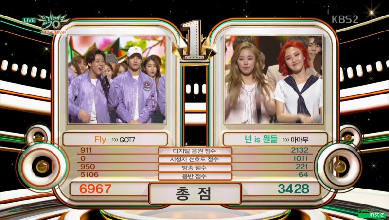 [뮤뱅160401] 갓세븐(GOT7) - 이 주의 K-Chart 1위 수상 소감+앵콜 | 인스티즈