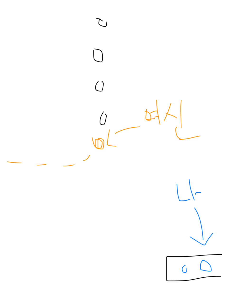게 누구없느냐!!!!!통학러왔다!!!!(4) | 인스티즈