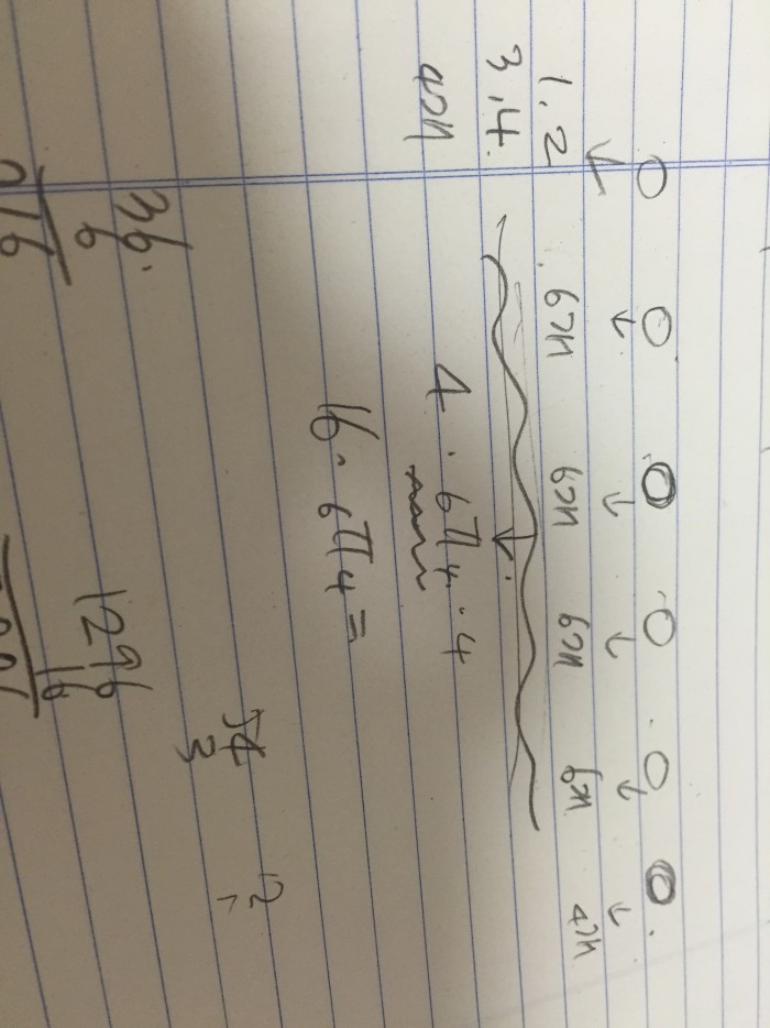 이 문제 이런식으로 풀어도 돼? | 인스티즈