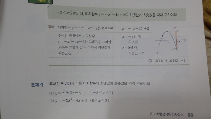 고1 이차함수 최댓값 최솟값 ㅠㅠ | 인스티즈