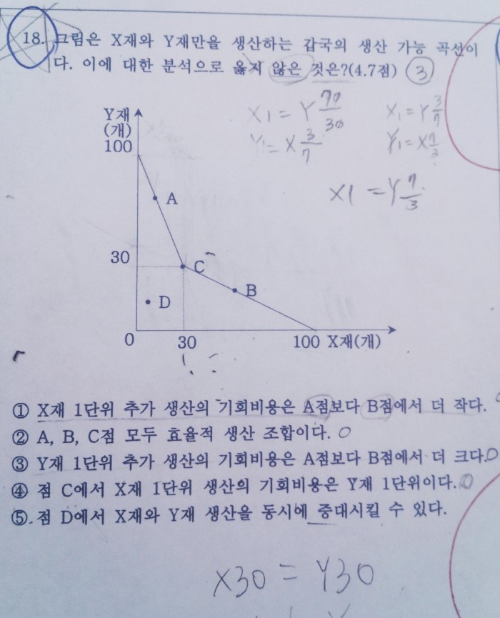 경제 생산가능곡선 그래프 문제 제발 풀어줘ㅠㅠㅠ친구랑 야자중에 계속 고민하다가 안풀려서 올린다ㅠㅠㅠㅠ | 인스티즈