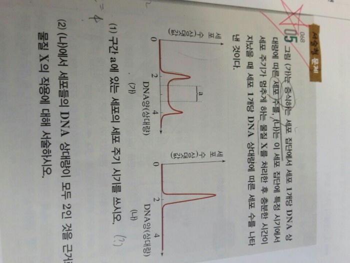 고1 생명 질문ㅠㅠㅠㅠㅠㅠㅠ | 인스티즈