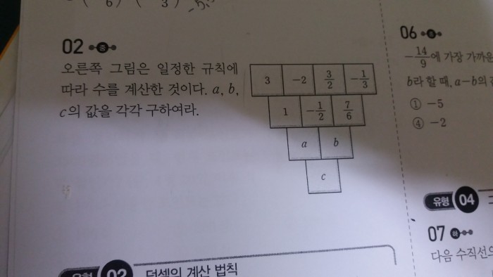 여러분 중1 수학문제 알랴주세여ㅠㅠㅠㅠ | 인스티즈