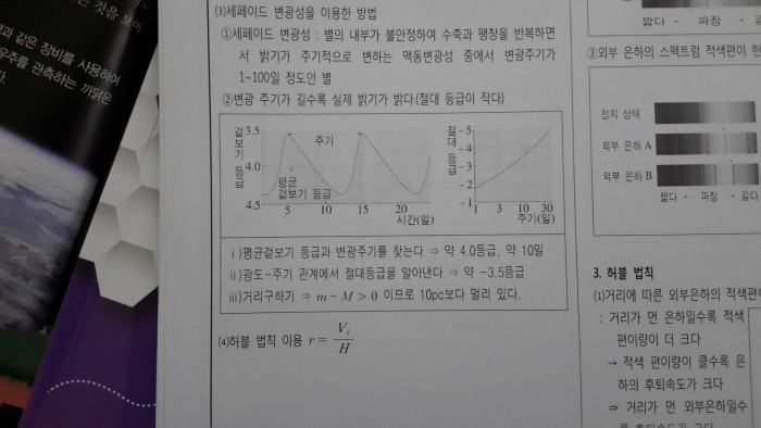 고1 융합과학 세페이드 변광성 알려주면 중간고사 대박남 | 인스티즈