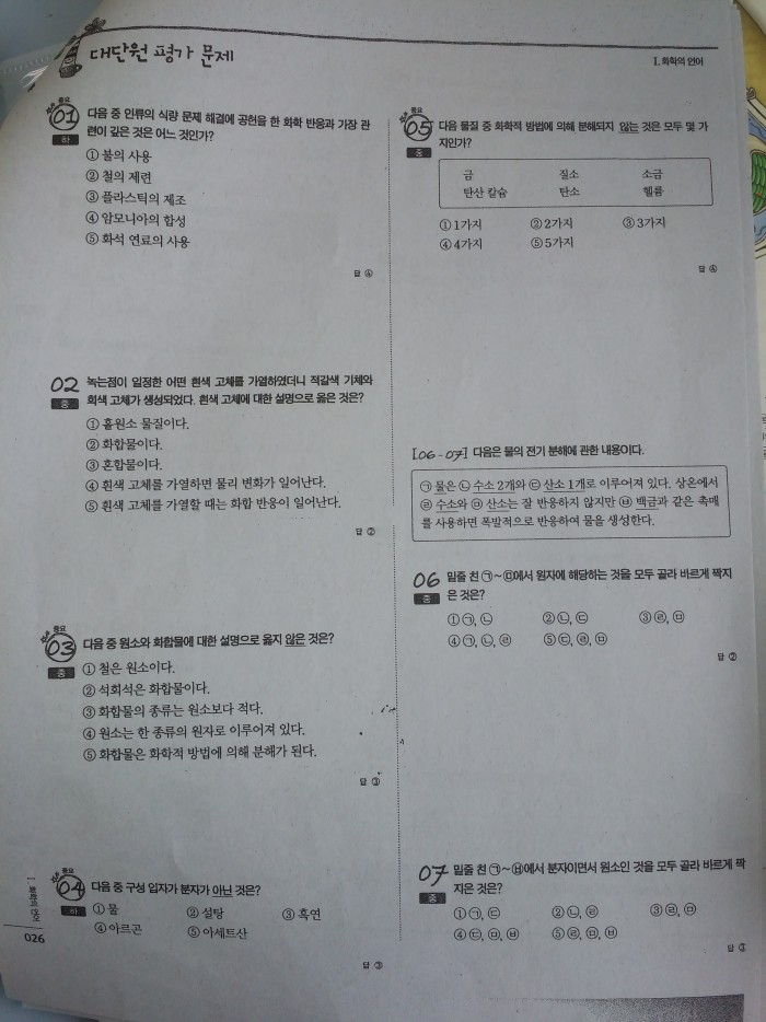 이 문제집 뭔지 아는 익인?ㅠㅠㅠ | 인스티즈