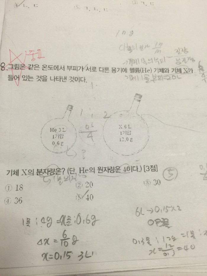 급해요 급해ㅠㅠㅠㅠ | 인스티즈