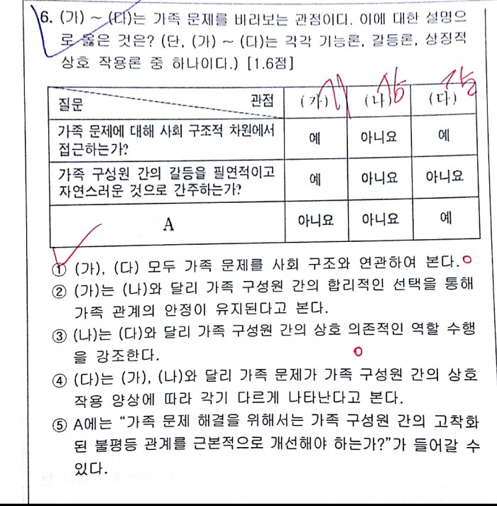 사회 기능론 갈등론 문제 설명해주세용ㅜㅜ | 인스티즈