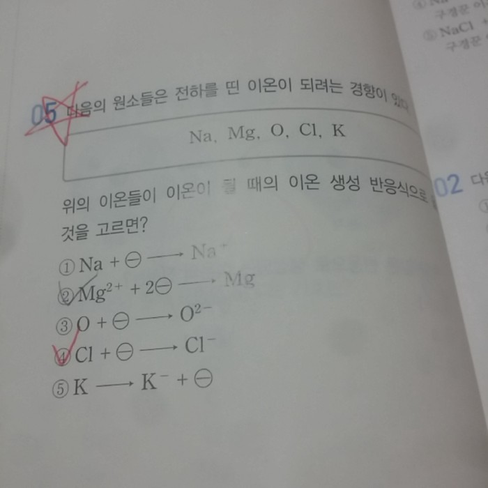 중2 과학 이온 부분인데 이해가 안 돼ㅠㅠ | 인스티즈