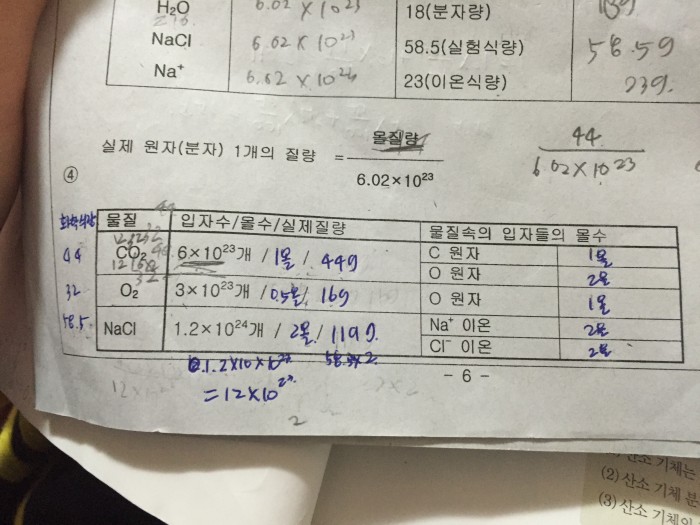 화학1 설명 좀 해줘 | 인스티즈