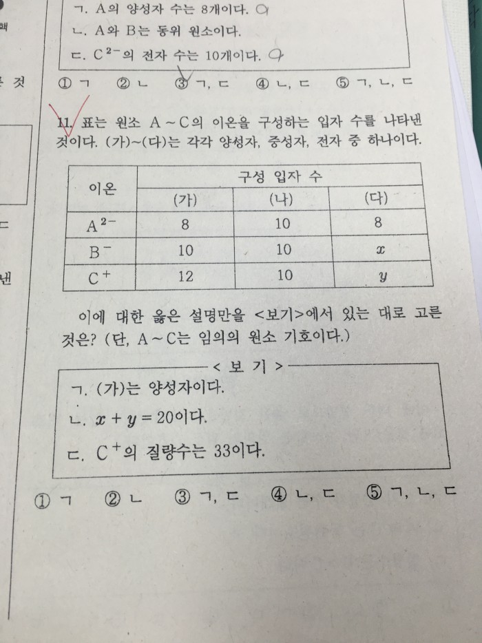 화학1 이것좀알려줘ㅠㅠ | 인스티즈