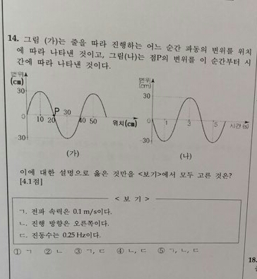 물1 문제 풀이 좀 도와주라 | 인스티즈