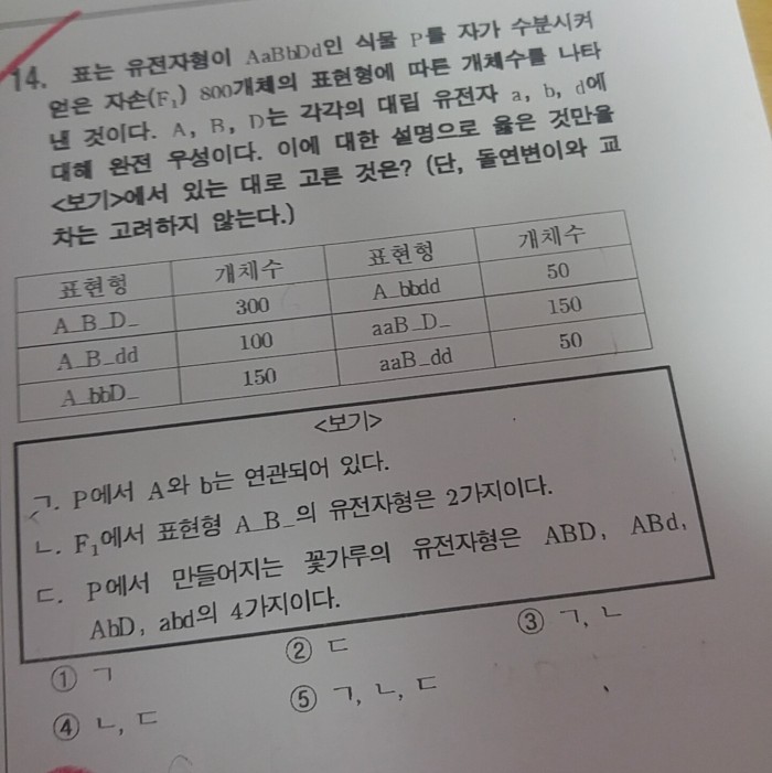 생물1 잘하는사람ㅜㅠㅠㅠㅠㅠ나좀도와주ㅜㅠㅠ | 인스티즈