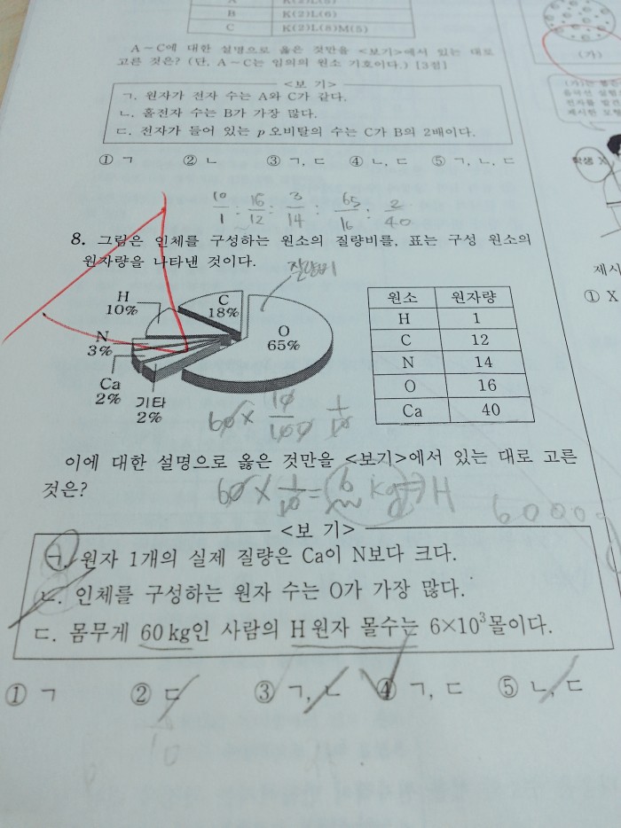 화학 문제 하나만 풀어주라!! | 인스티즈