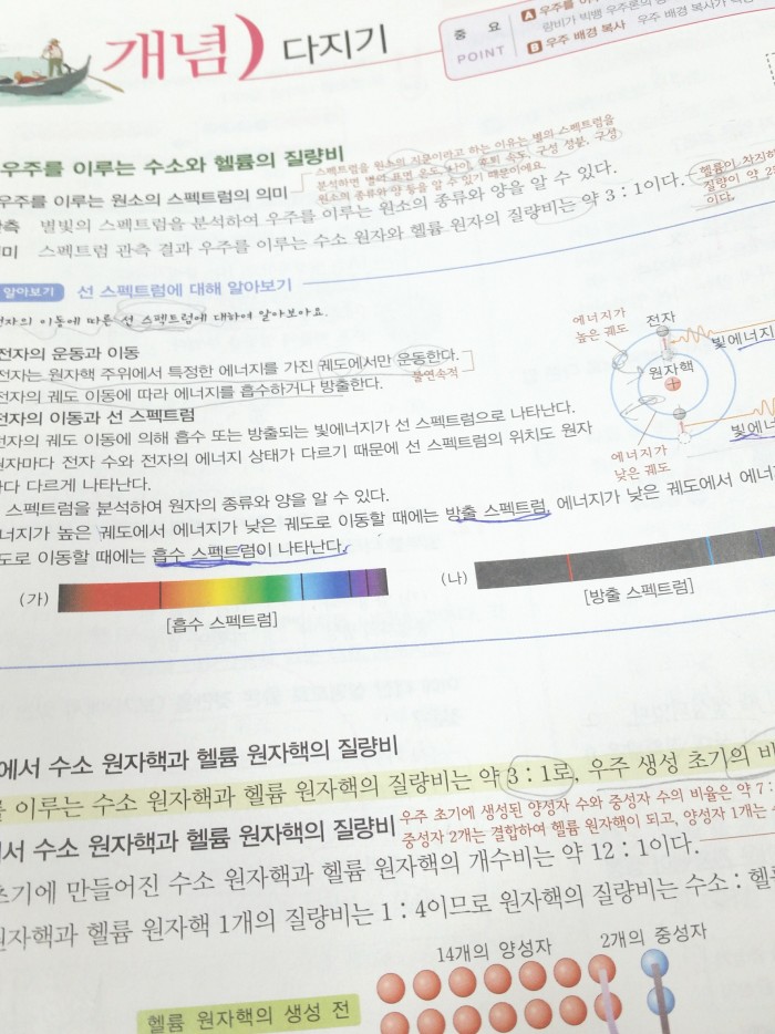고1 과학 설명해줄사람???? | 인스티즈