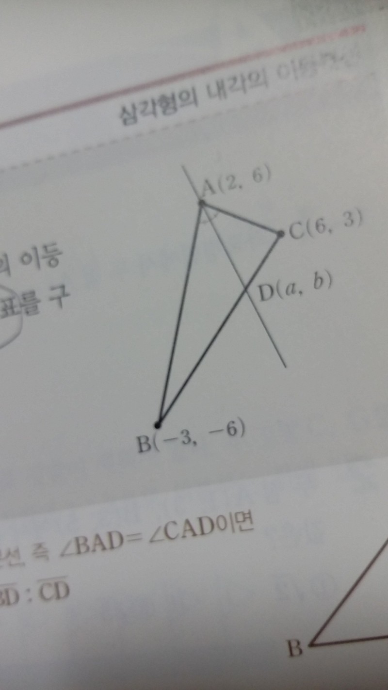 좌표평면인데 풀이를 봐도 모르겠어 ㅠ | 인스티즈