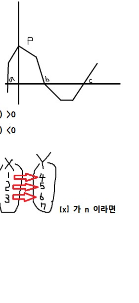 한글 2007로 수학 문제를 만들고 싶었던 쓰니 언니의 노력ㅋㅋㅋㅋㅋㅋㅋㅋㅋㅋㅋㅋㅋㅋㅋㅋㅋjpg | 인스티즈