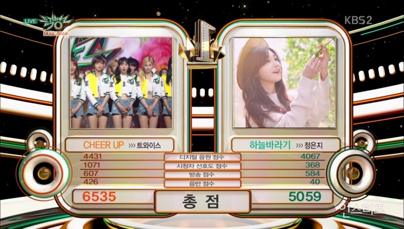 [뮤뱅160520] 트와이스 - 이 주의 K-Chart 1위 수상 소감+앵콜 | 인스티즈