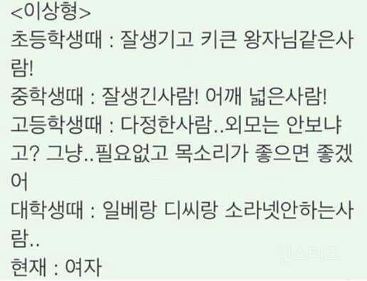 어떤 여자의 이상형변화 | 인스티즈