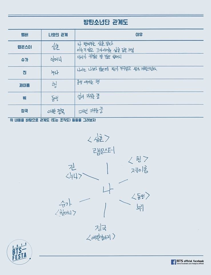 한 아이돌 그룹의 성격 보이는 프로필 ㅋㅋㅋㅋㅋㅋㅋㅋㅋㅋㅋㅋㅋㅋㅋㅋㅋㅋㅋㅋㅋㅋㅋㅋㅋ.jpg | 인스티즈