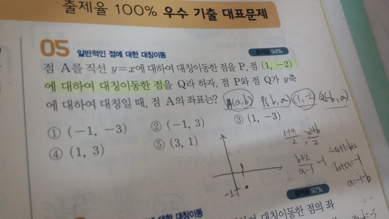 대칭이동 하나만 가르쳐주쉐요!! | 인스티즈
