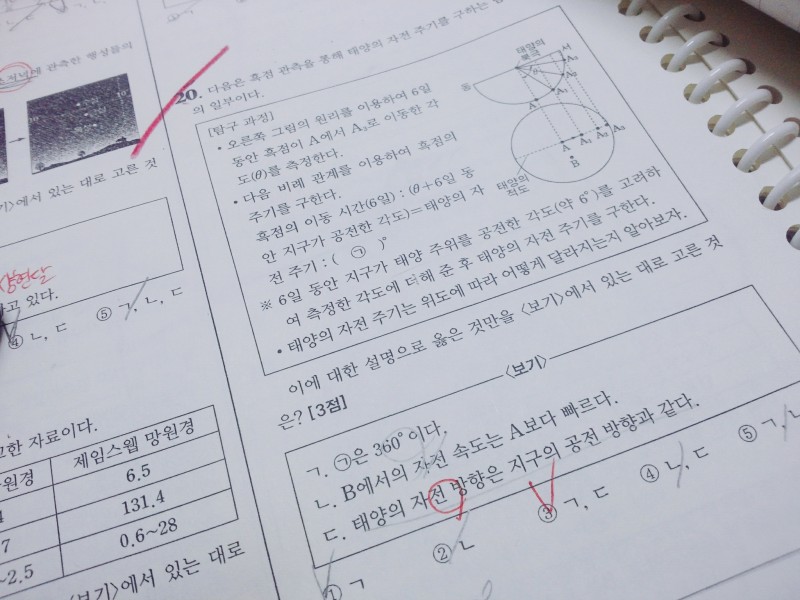 이 구역의 천체짱 나와 | 인스티즈