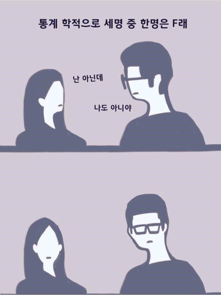 시험치는 대학생을 위한 짤들.jpg | 인스티즈