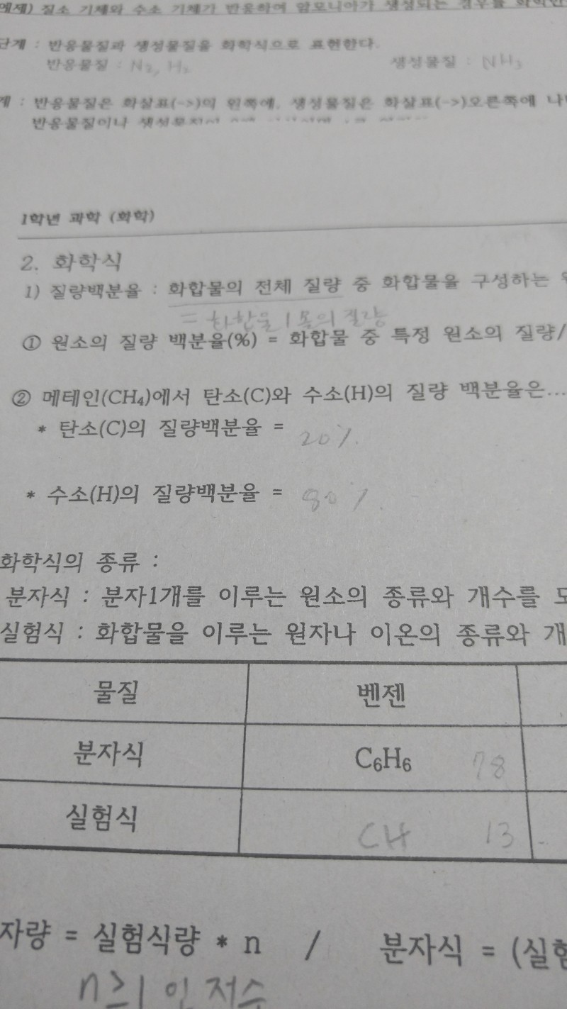 화학 1 질량백분율 알려줄익..제발 | 인스티즈