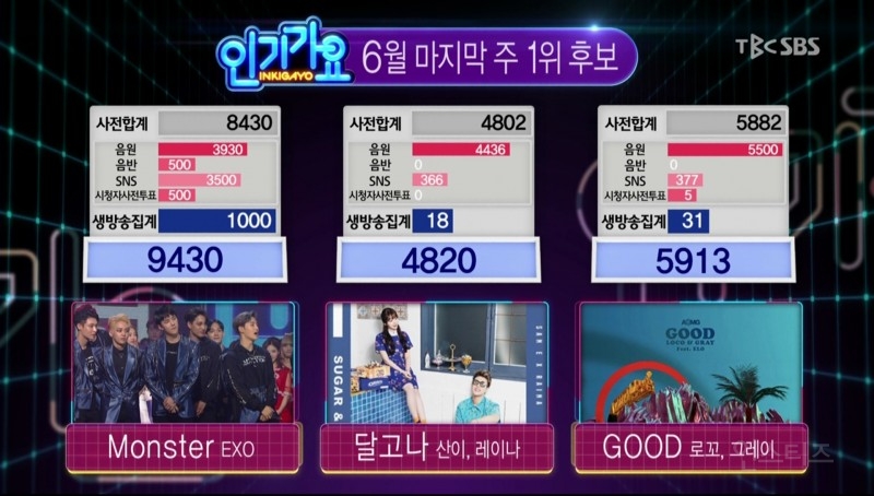 [인가160626] 엑소(EXO) - 이 주의 인가차트 1위 수상 소감+앵콜 | 인스티즈