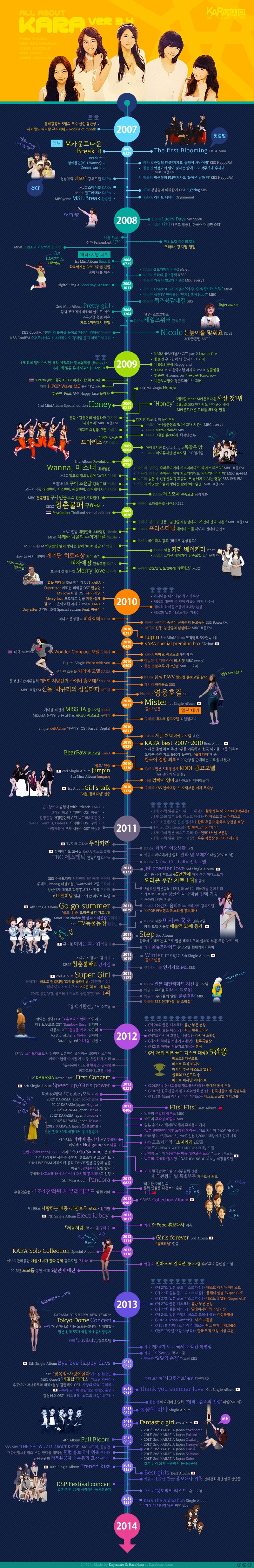 한국에서만 저평가 받았던 걸그룹.jpg | 인스티즈