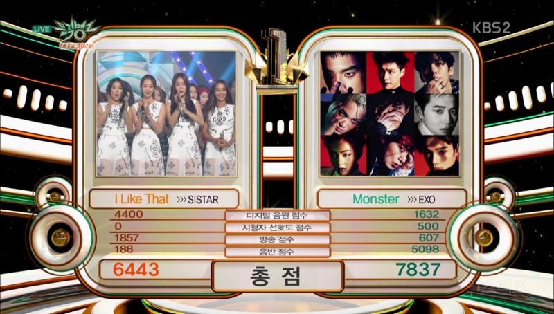 [뮤뱅160701] 엑소(EXO) - 이 주의 K-Chart 1위 수상 | 인스티즈